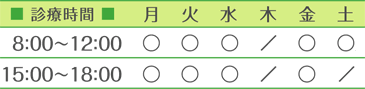 診療時間表